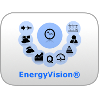 Energy Management System "EnergyVision®"